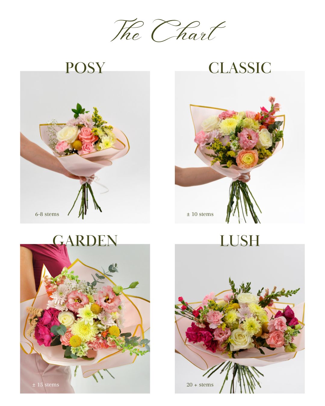 Designer Bouquet Subscription
